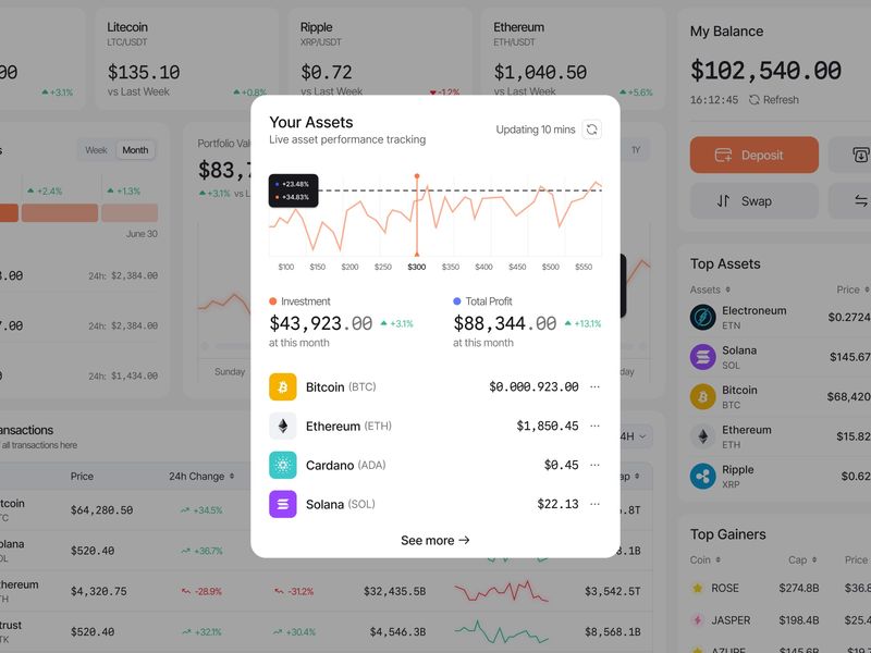 Crypto Dashboard Design