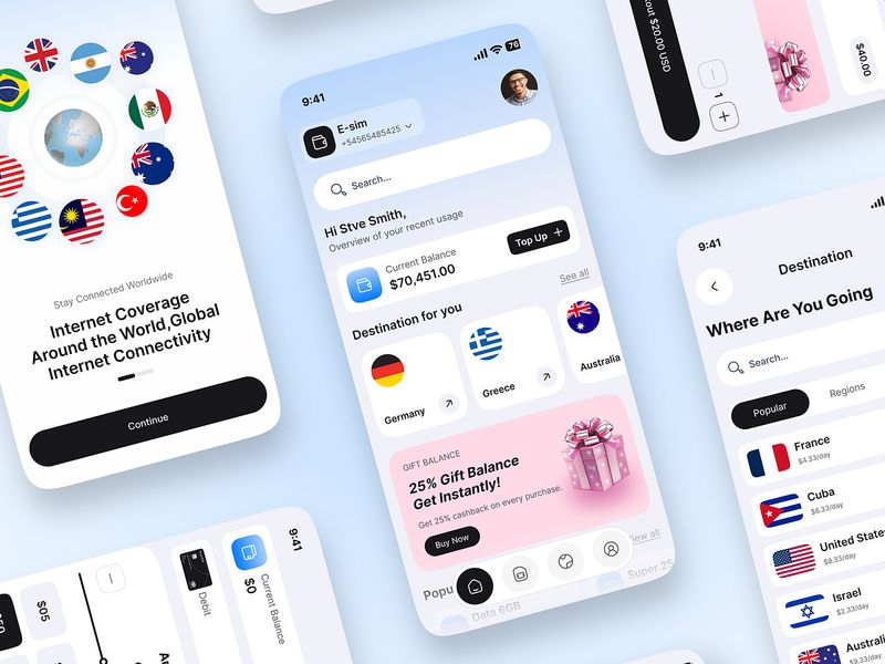 Borderless Mobile Connectivity App International Data Plans & Di