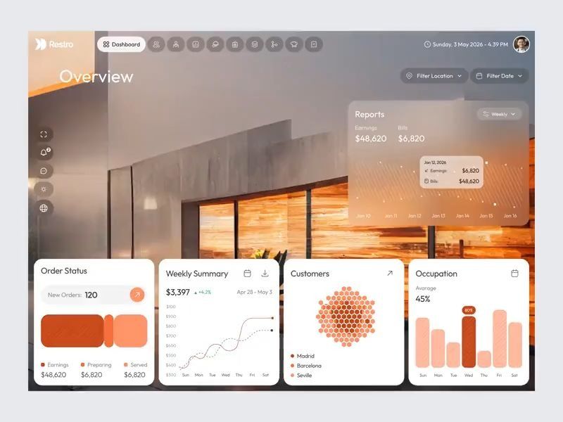 Restaurant Management Dashboard