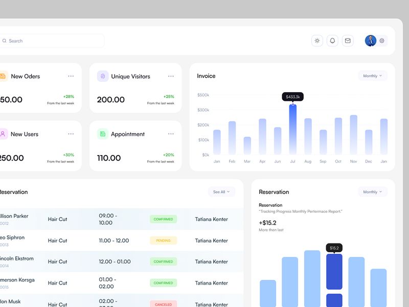 Barber Shop Dashboard UI