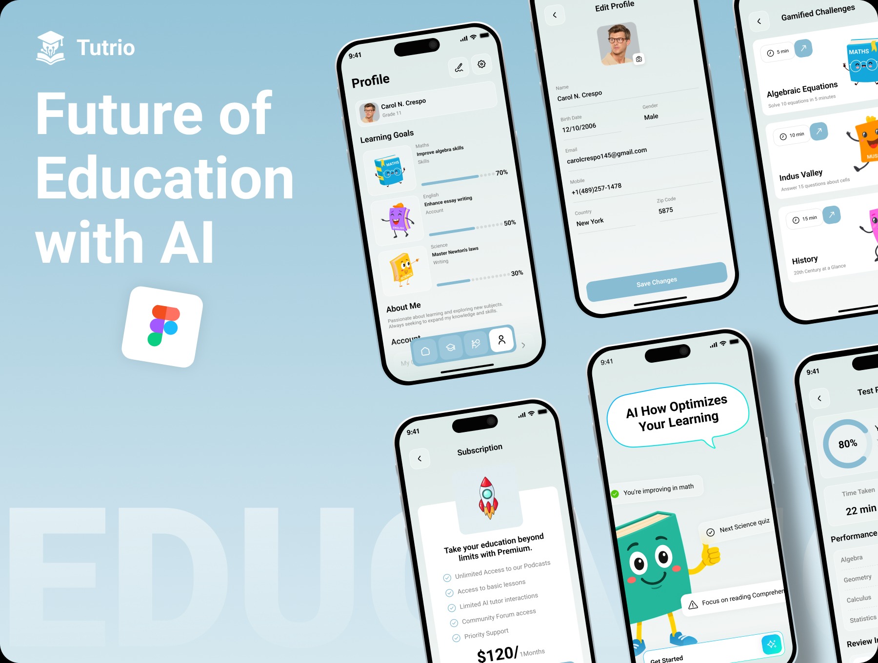 Tutrio | AI Education App UI Kit for Figma Image 0