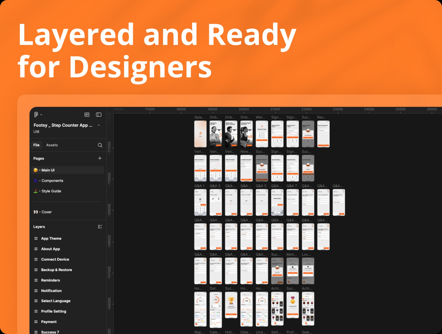 Footsy | Step Counter & Activity Tracker App UI Kit Image 3
