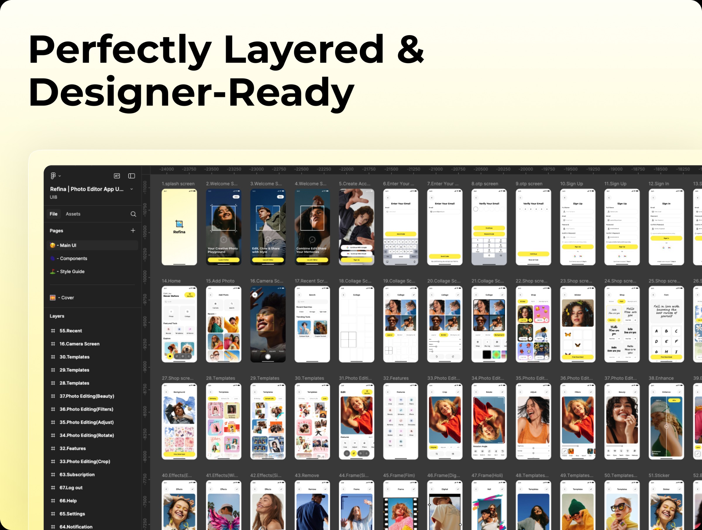 Refina | Photo Editor App UI Kit for Figma Image 4