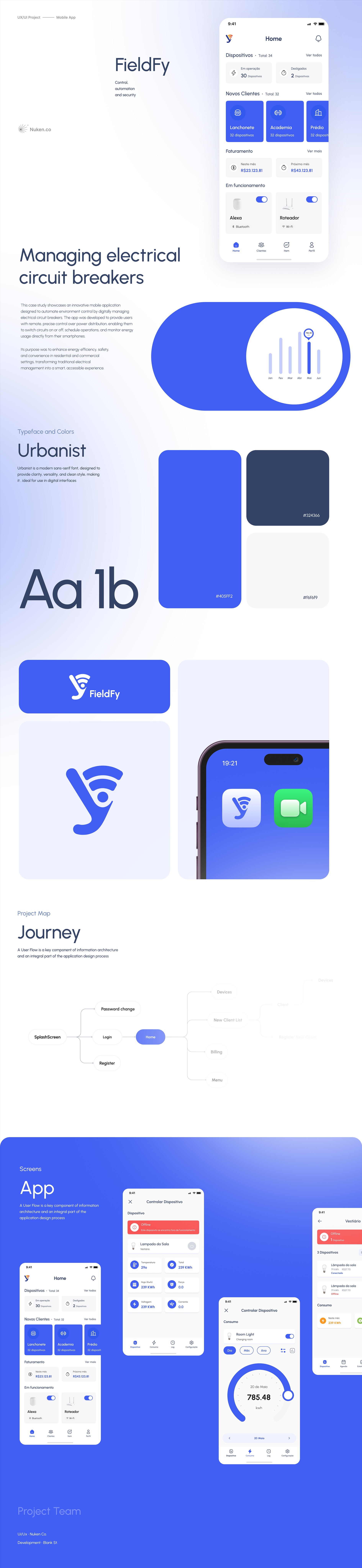 FieldFy Project