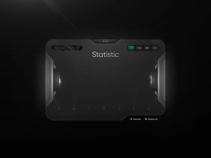 Statistic animation design experiments
