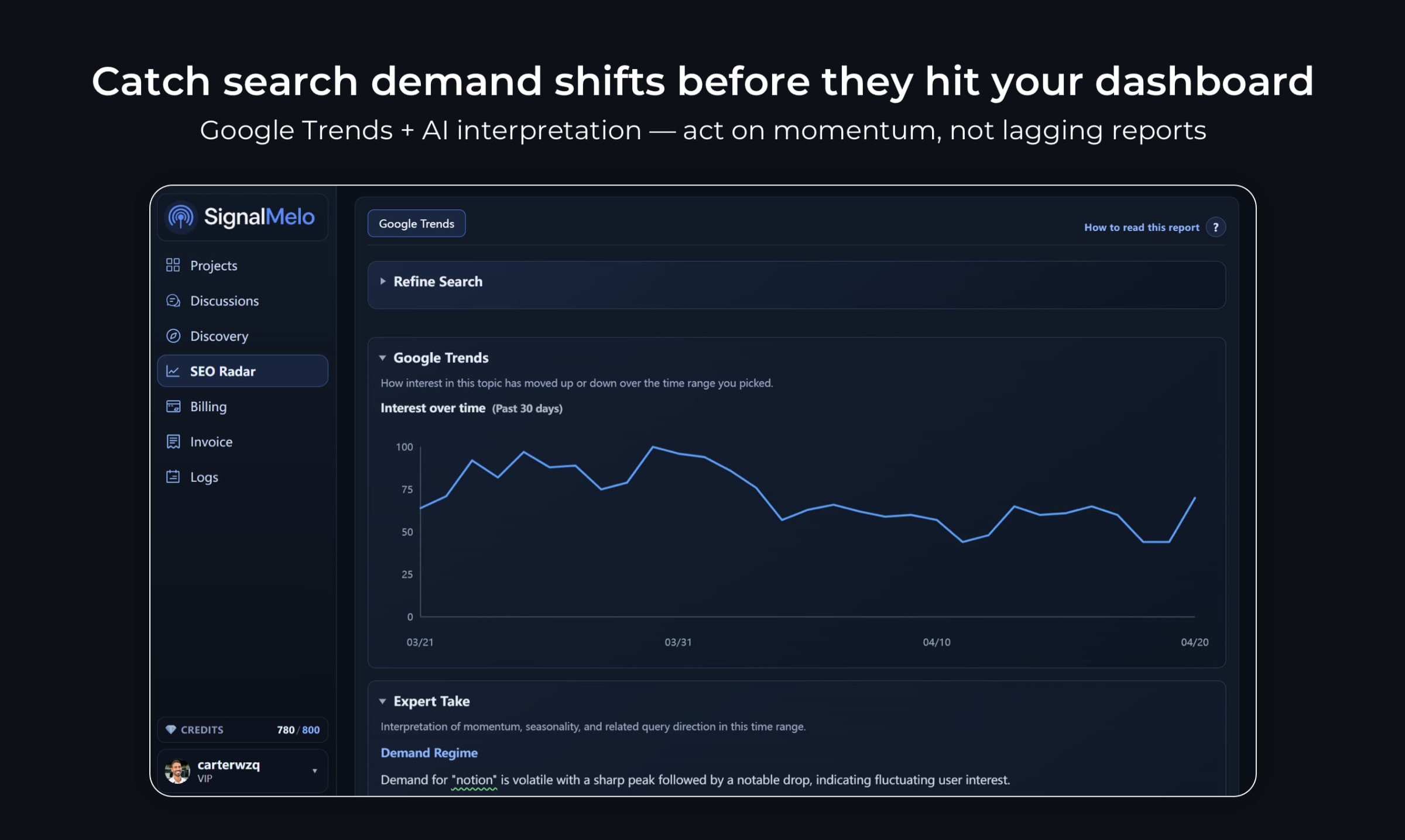 Social Listening Platform for Growth Teams | SignalMelo Image 2