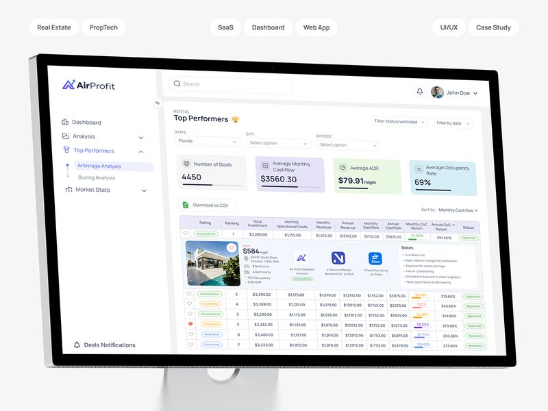 Real Estate Investment SaaS Platform UI/UX Design