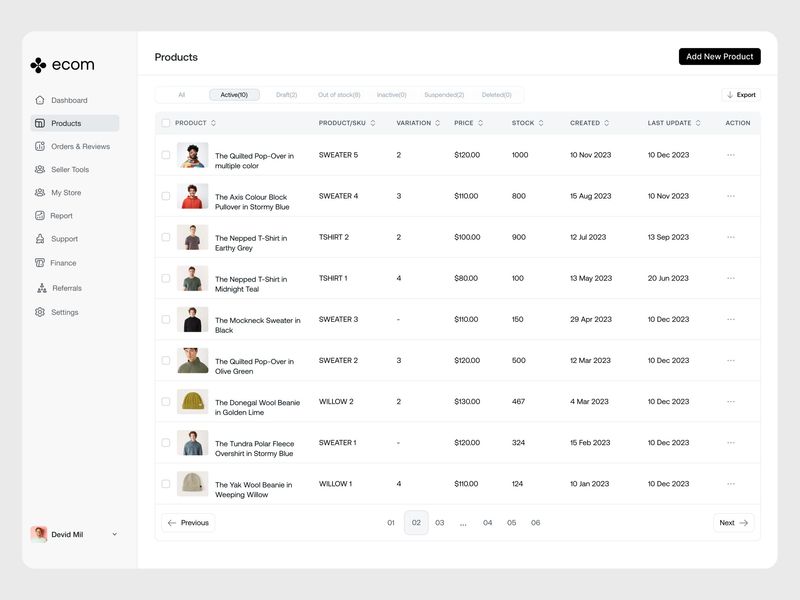 E-commerce Product Management Dashboard UI