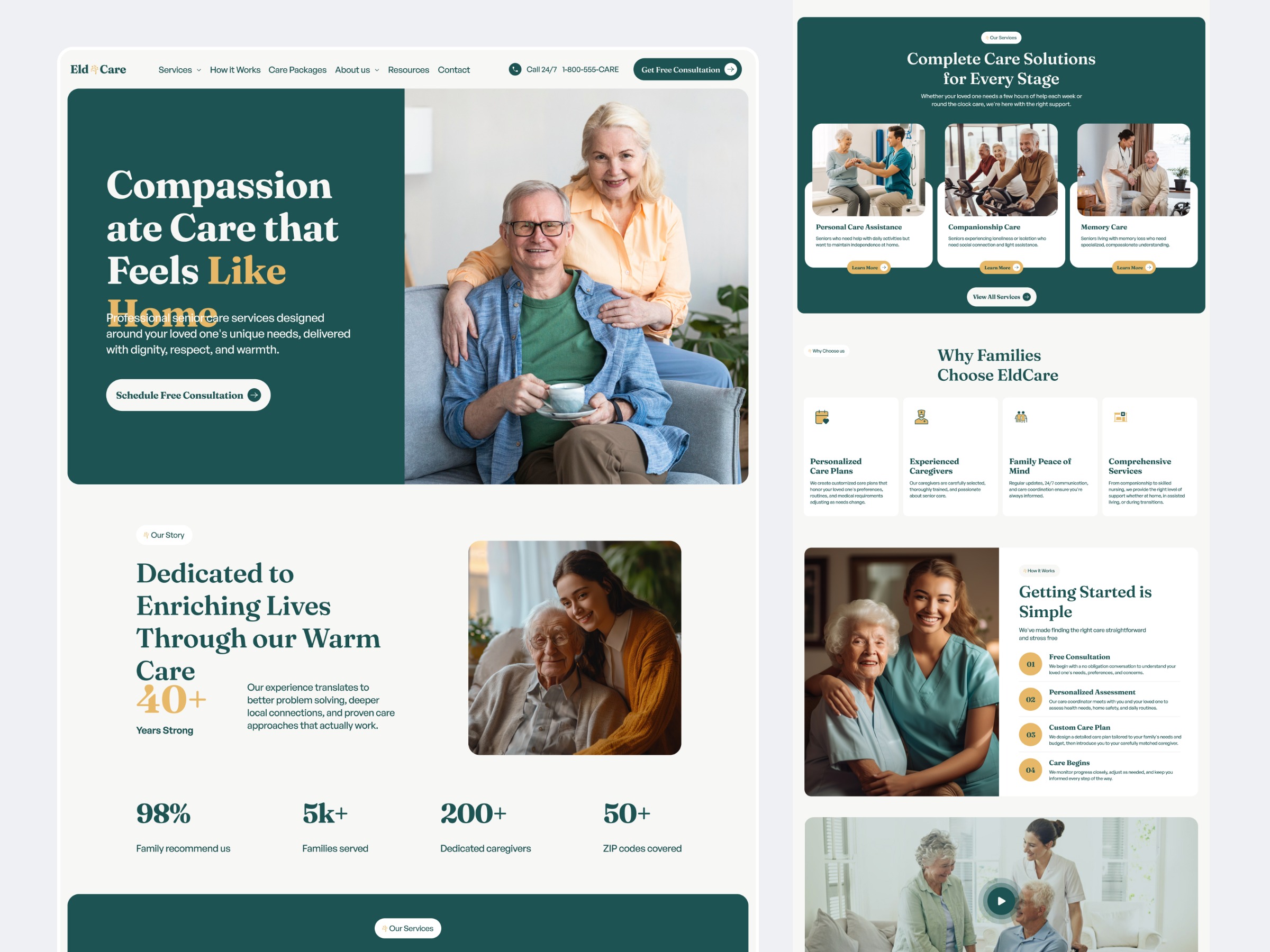 Healthcare Website - Wellness Support Image 0