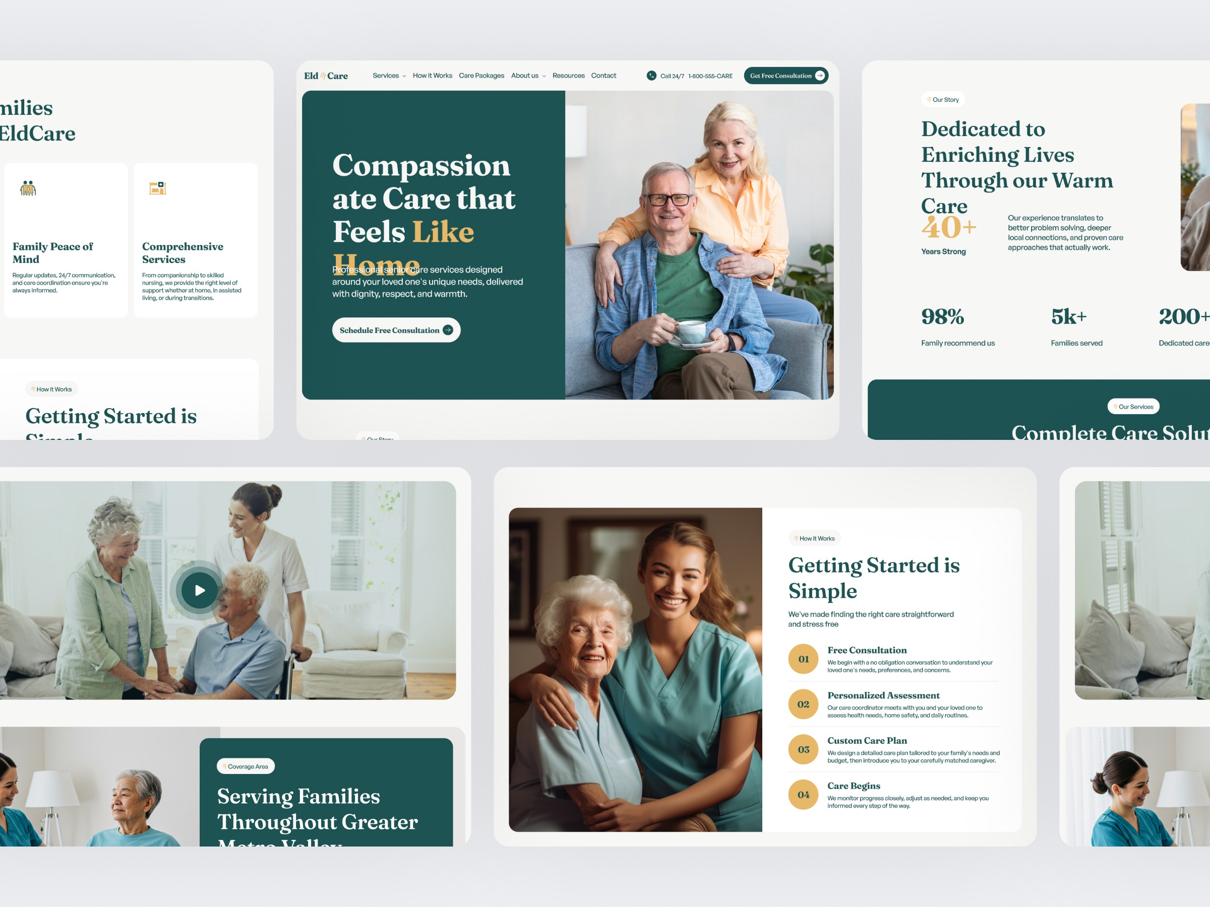 Healthcare Website - Wellness Support Image 1