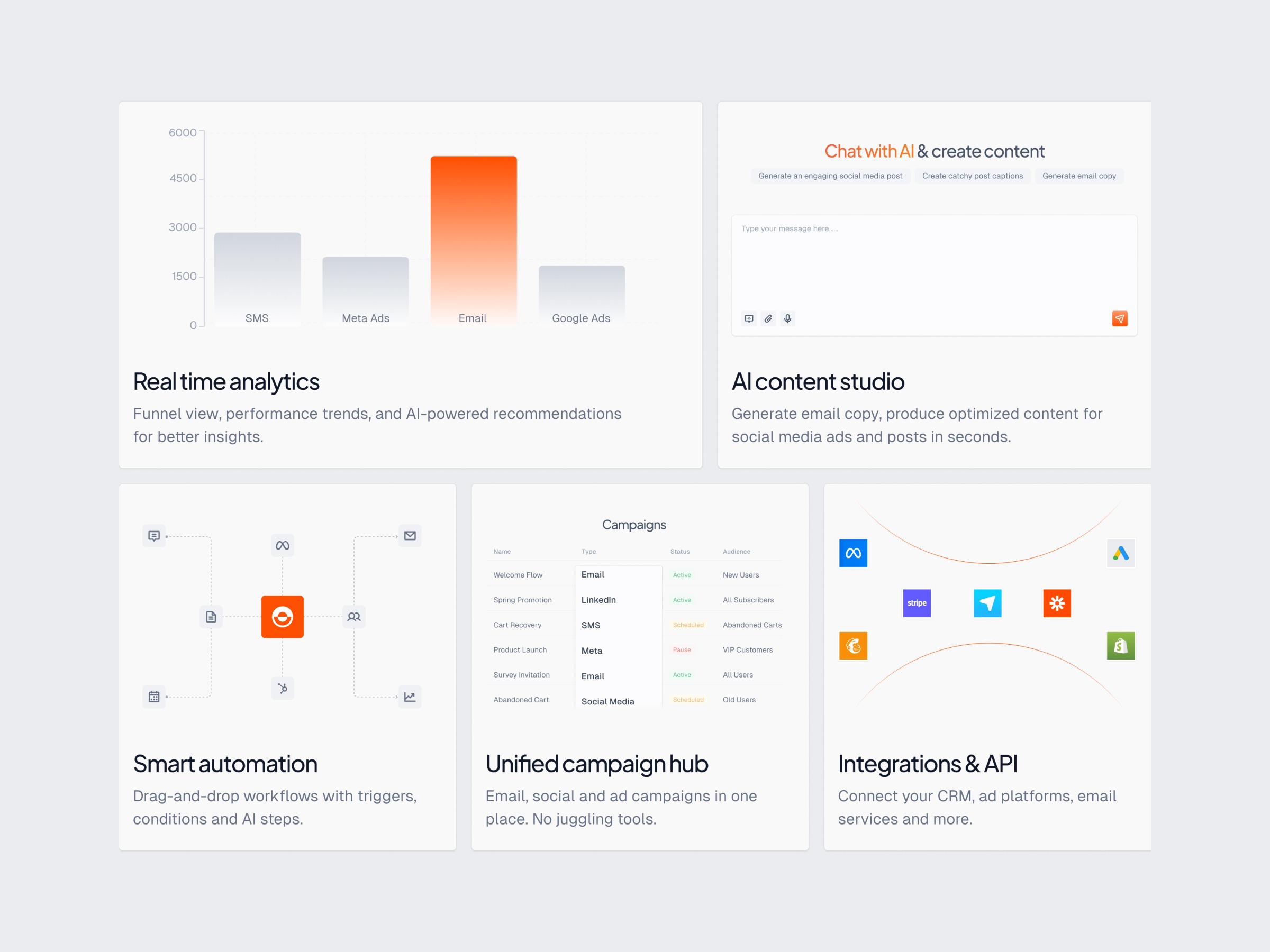 FlowpilotAI – Marketing Analytics SaaS Landing Page Image 2