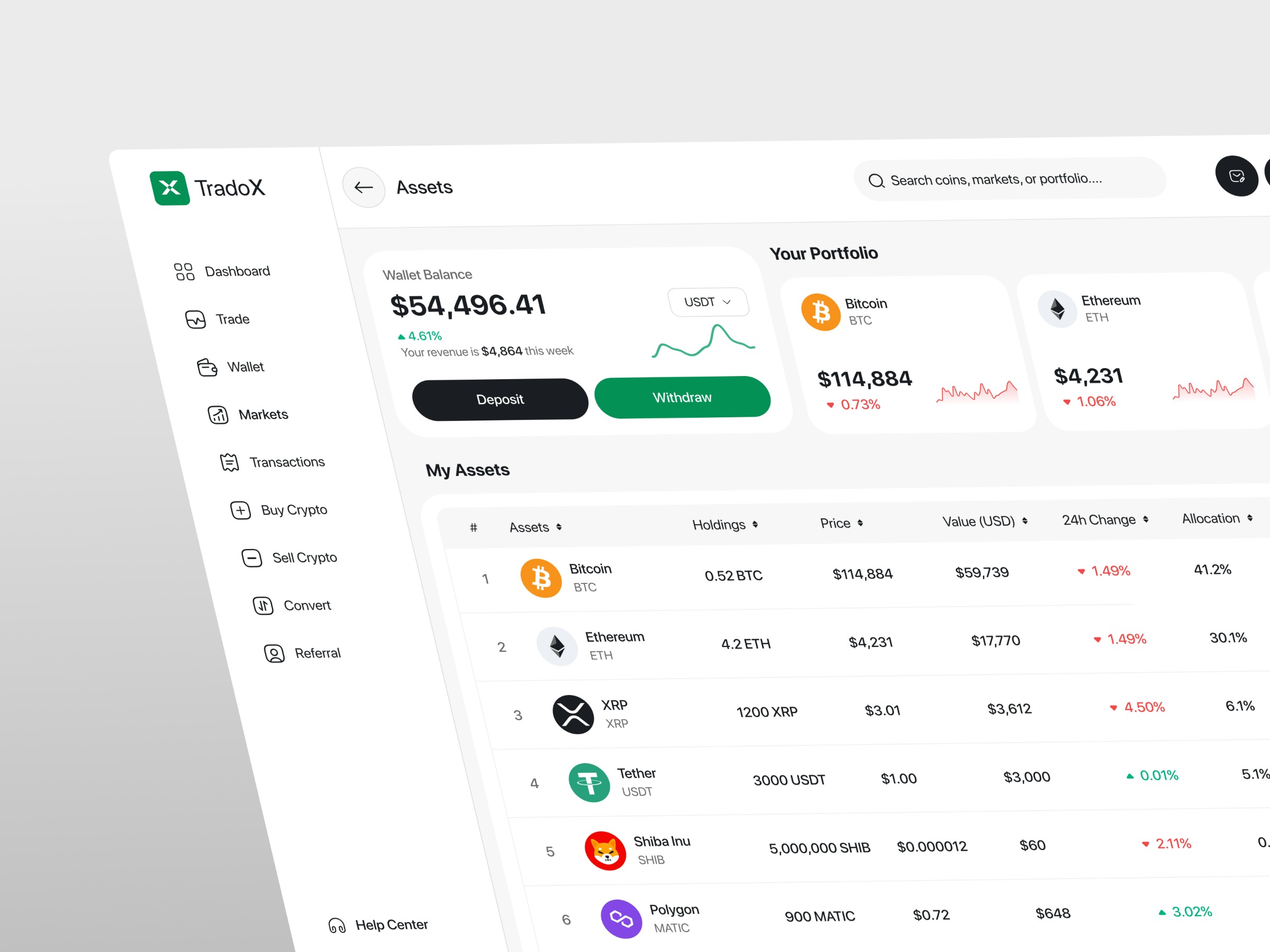 Crypto Dashboard Image 0