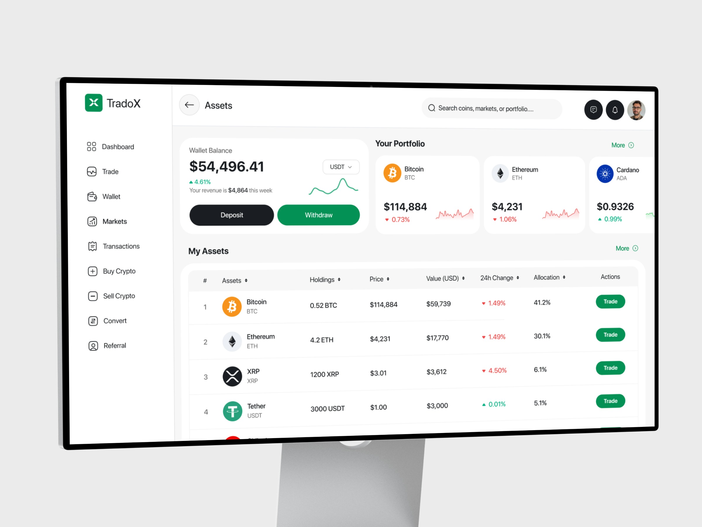 Crypto Dashboard Image 1