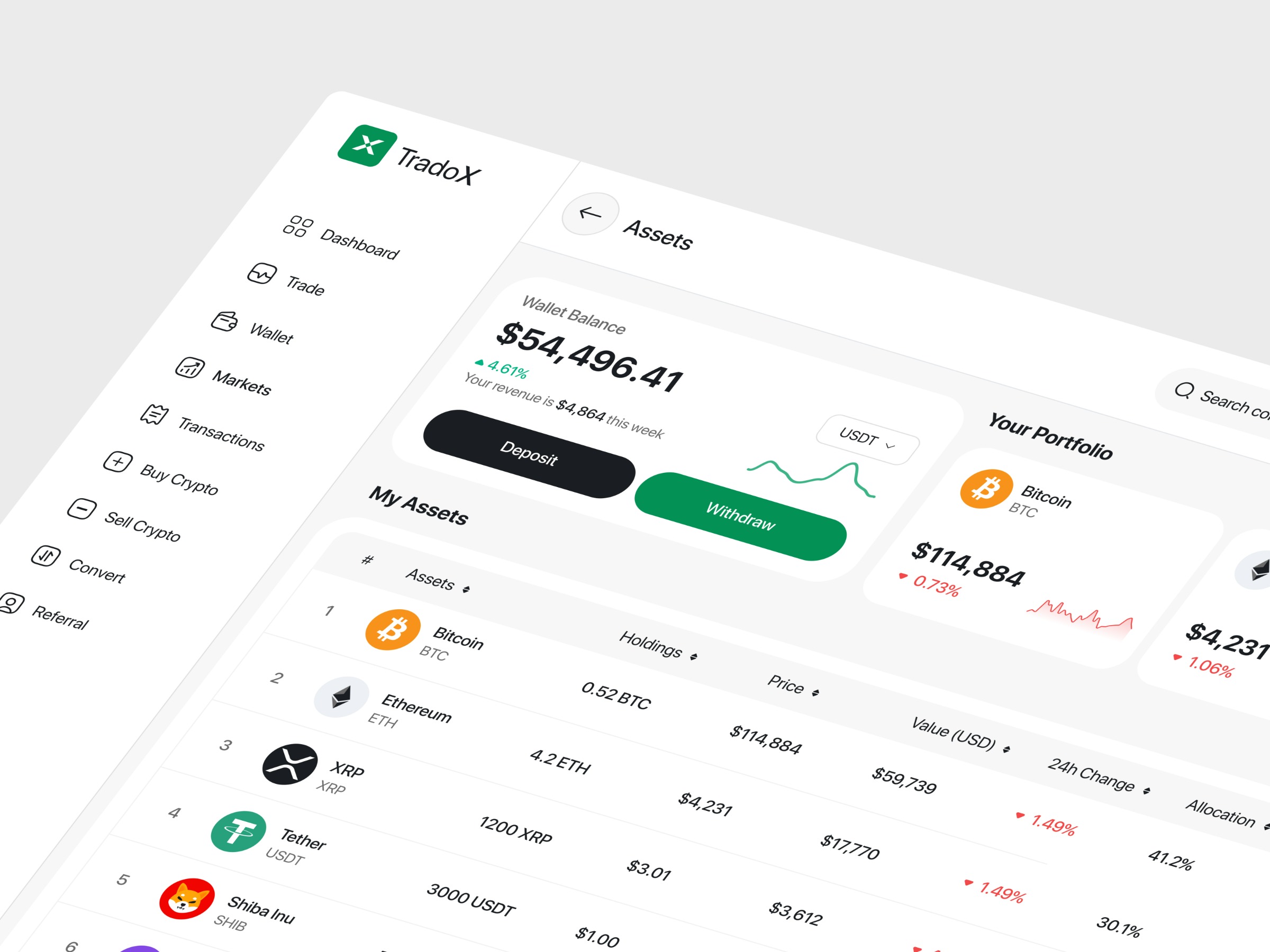 Crypto Dashboard Image 2