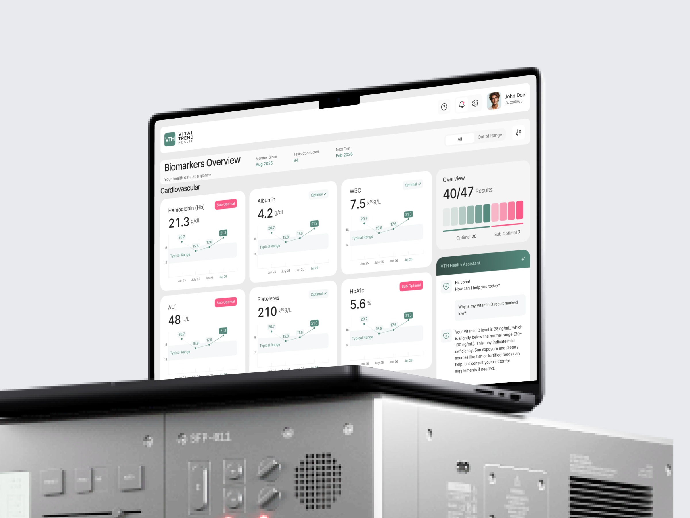 Health Dashboard Design Image 0