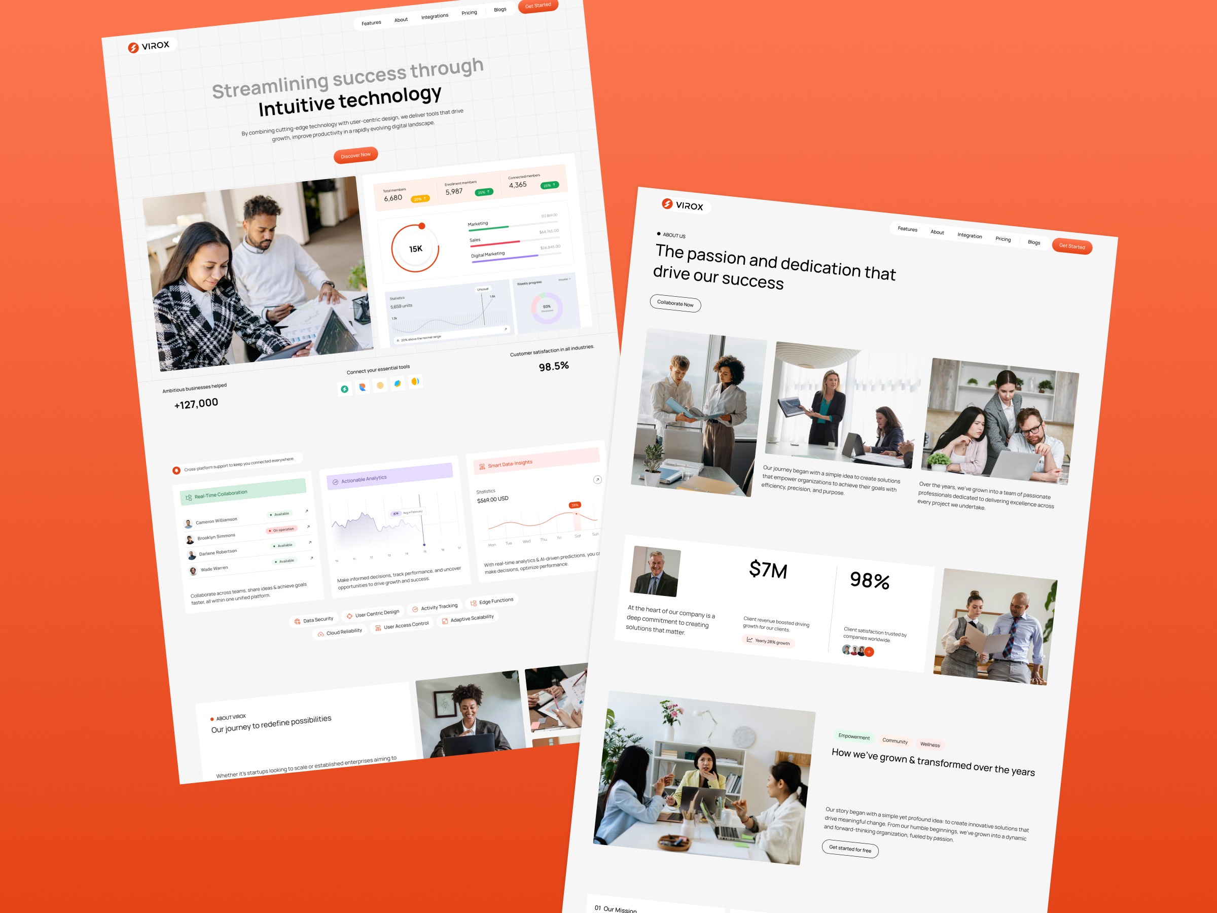 Virox - Technology Website 