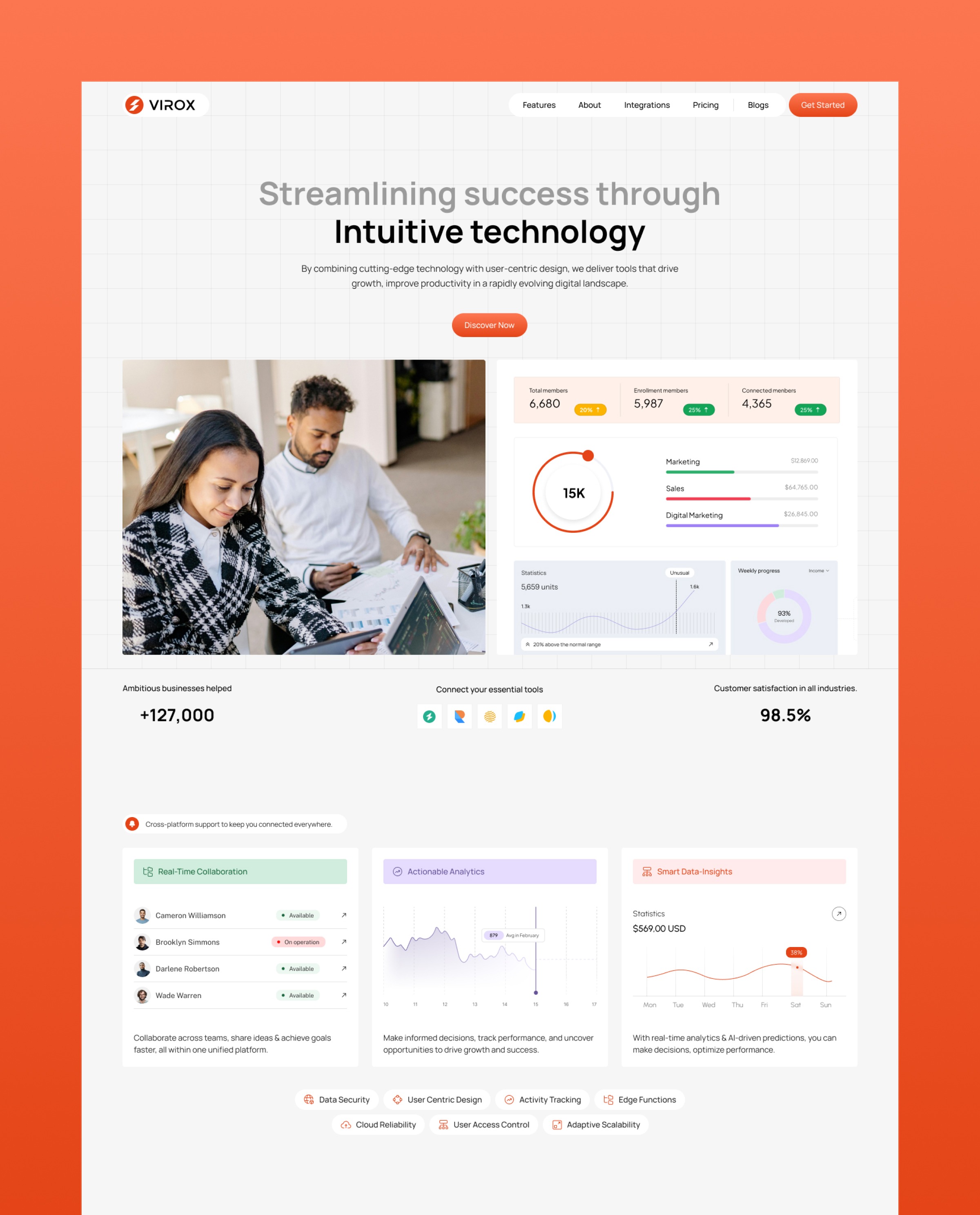 Virox - Technology Website Image 0