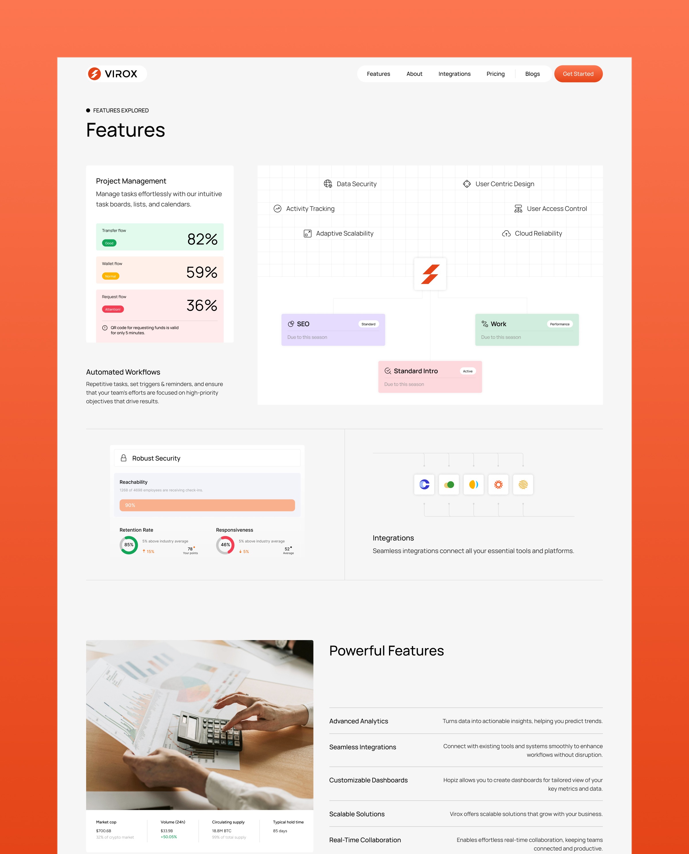 Virox - Technology Website Image 2