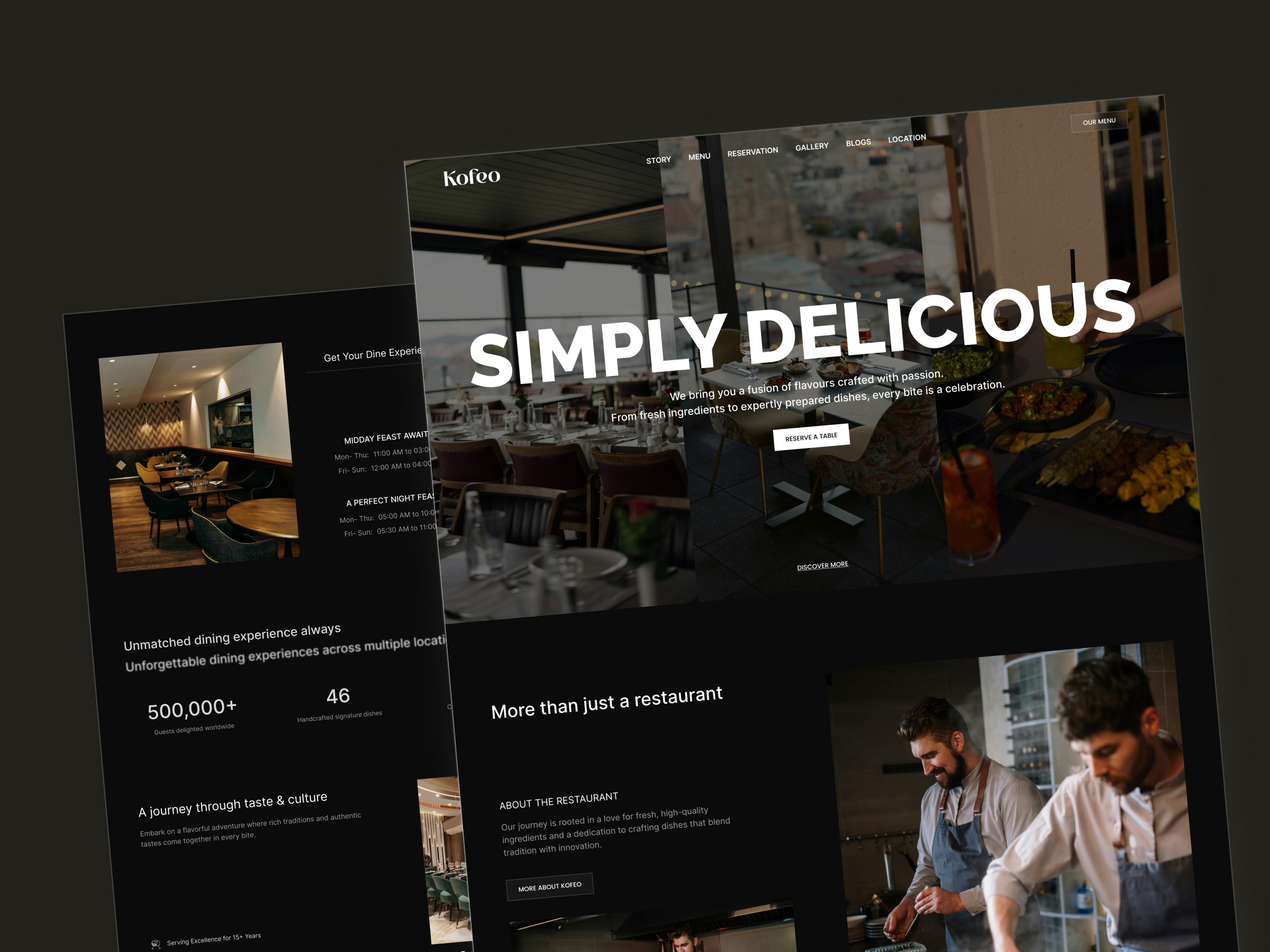 Kofeo - Food & Drink Website