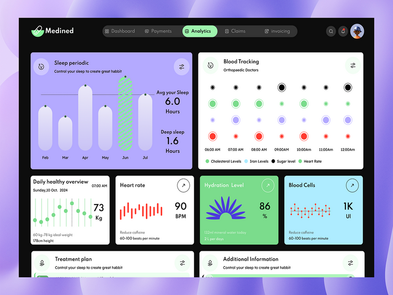 Hospital Admin Management System
