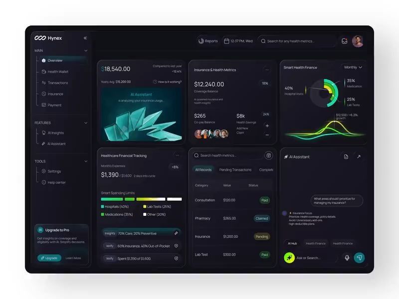 Hynex – Smart Health Finance Dashboard UI