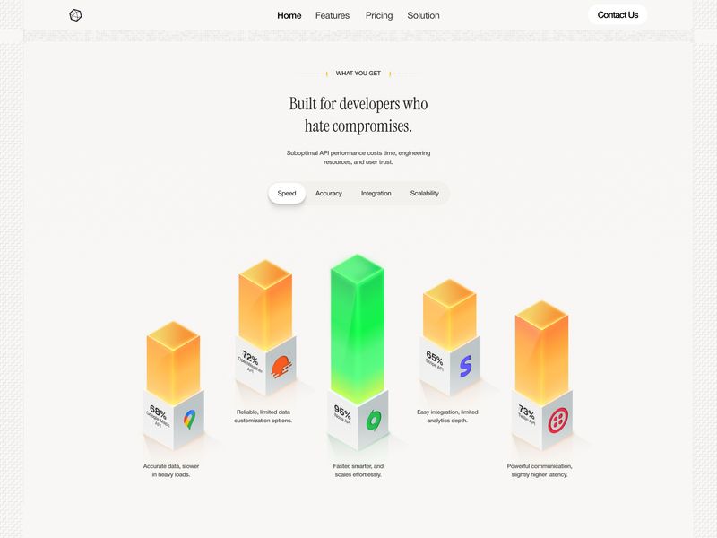 📊 Developer API Comparison — Minimal Feature Section UI