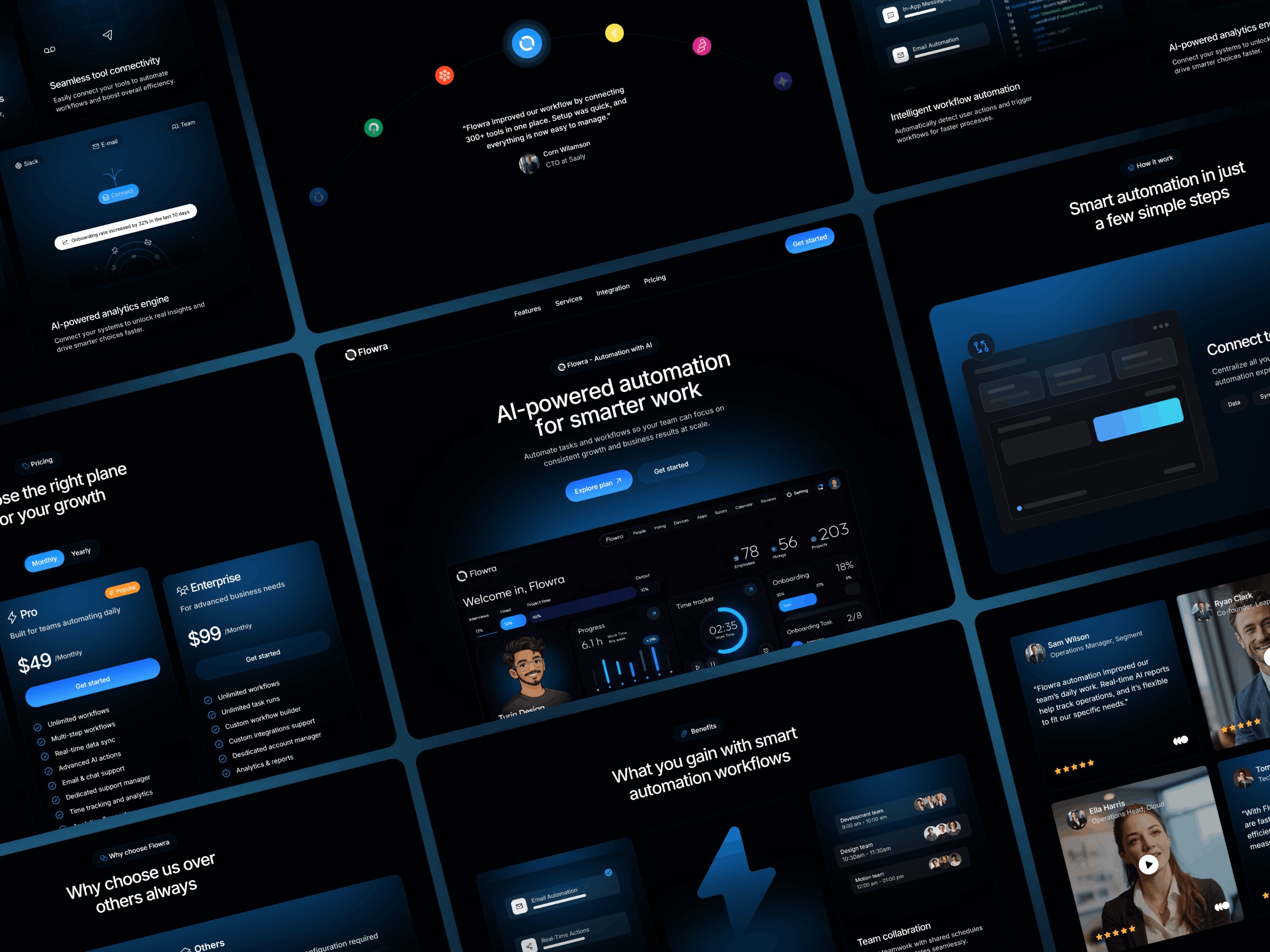 Flowra - A Premium Dark Animated AI SaaS website Framer template by Turin Image 0