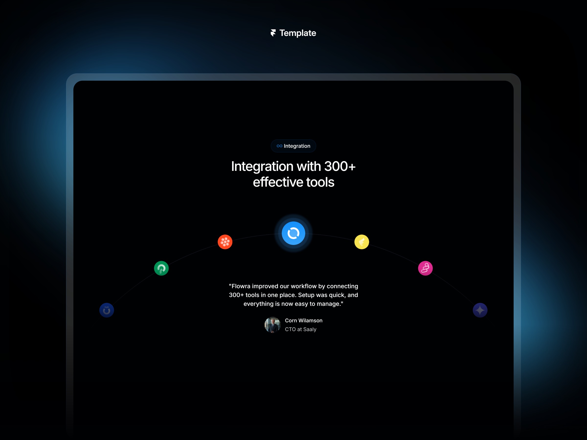 Flowra - A Premium Dark Animated AI SaaS website Framer template by Turin Image 1