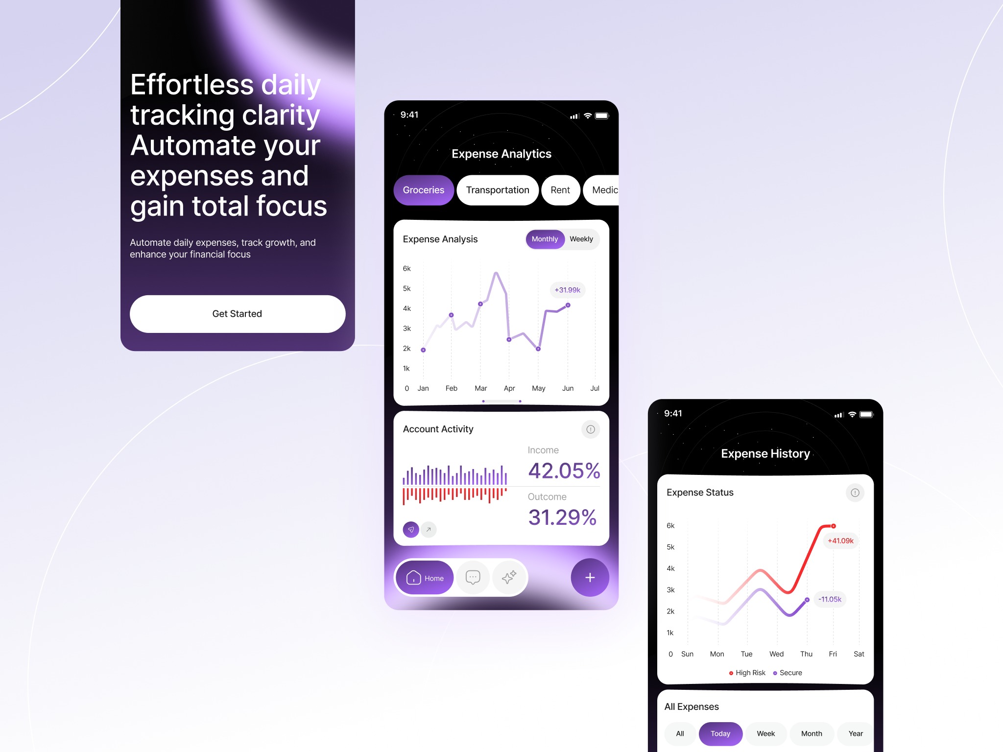 Kodo - Personal Finance App for Family Budget Management Image 0