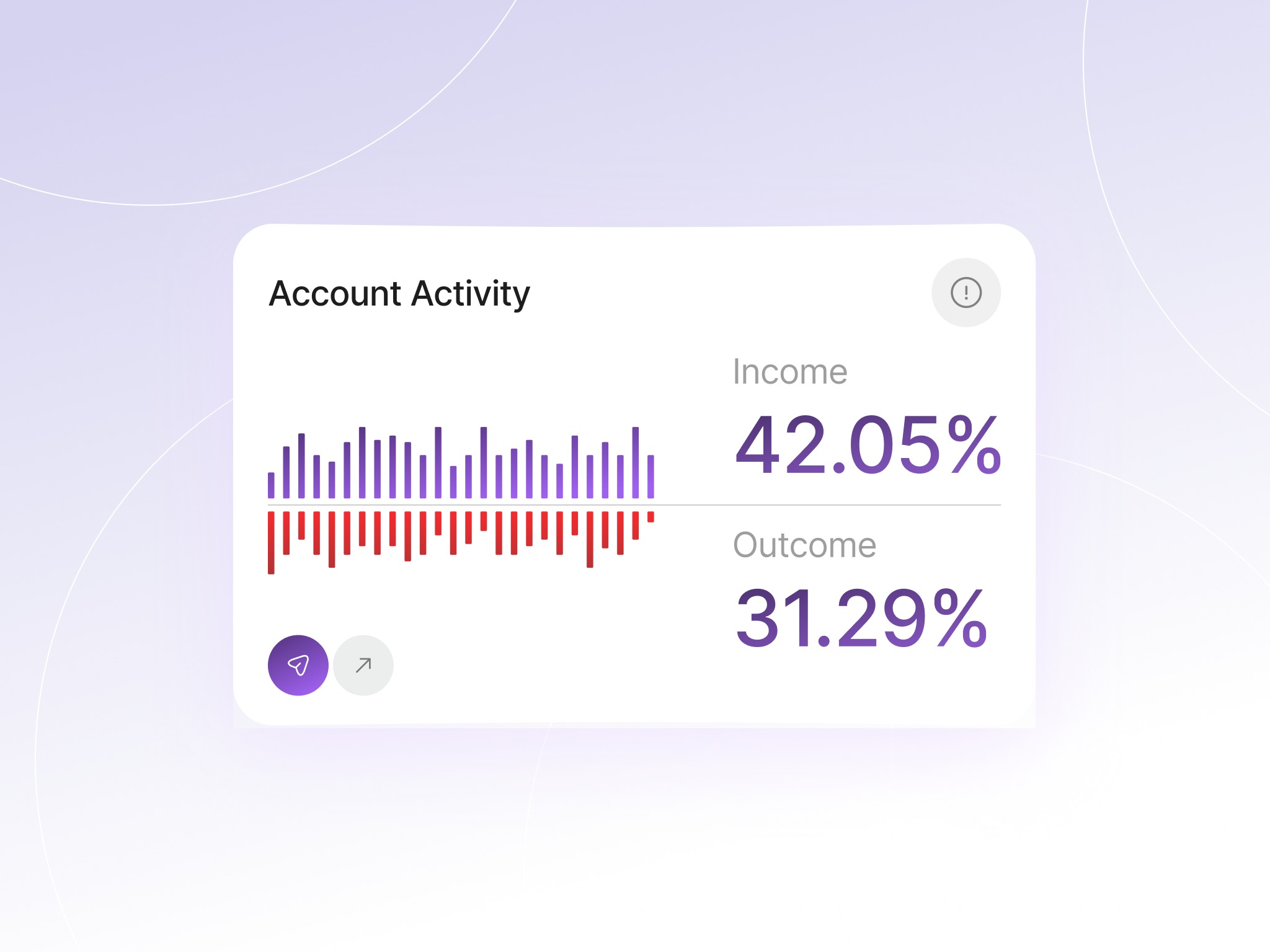Kodo - Personal Finance App for Family Budget Management Image 2