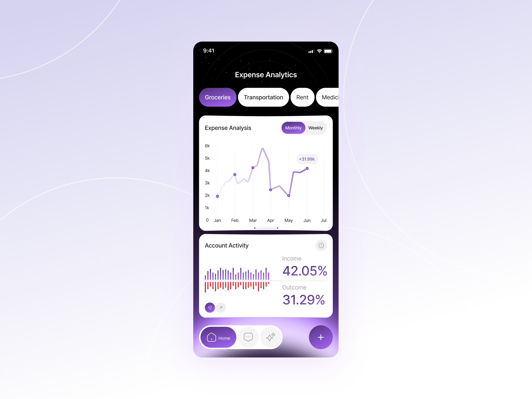 Kodo - Personal Finance App for Family Budget Management Image 5