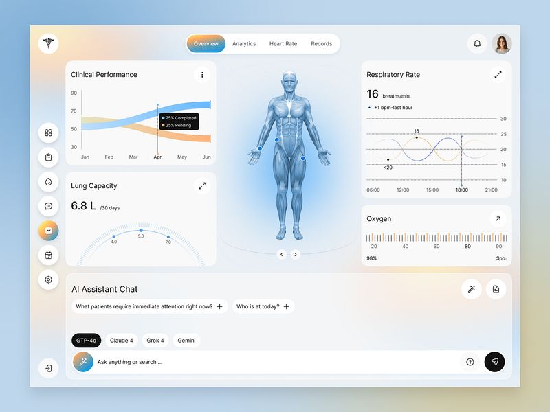 MediAI — AI Healthcare Dashboard