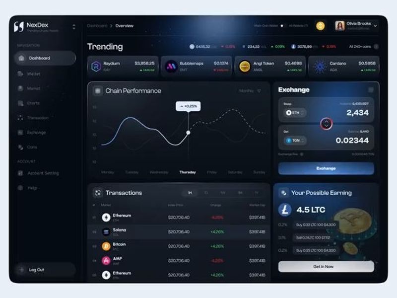 Crypto Dashboard Design