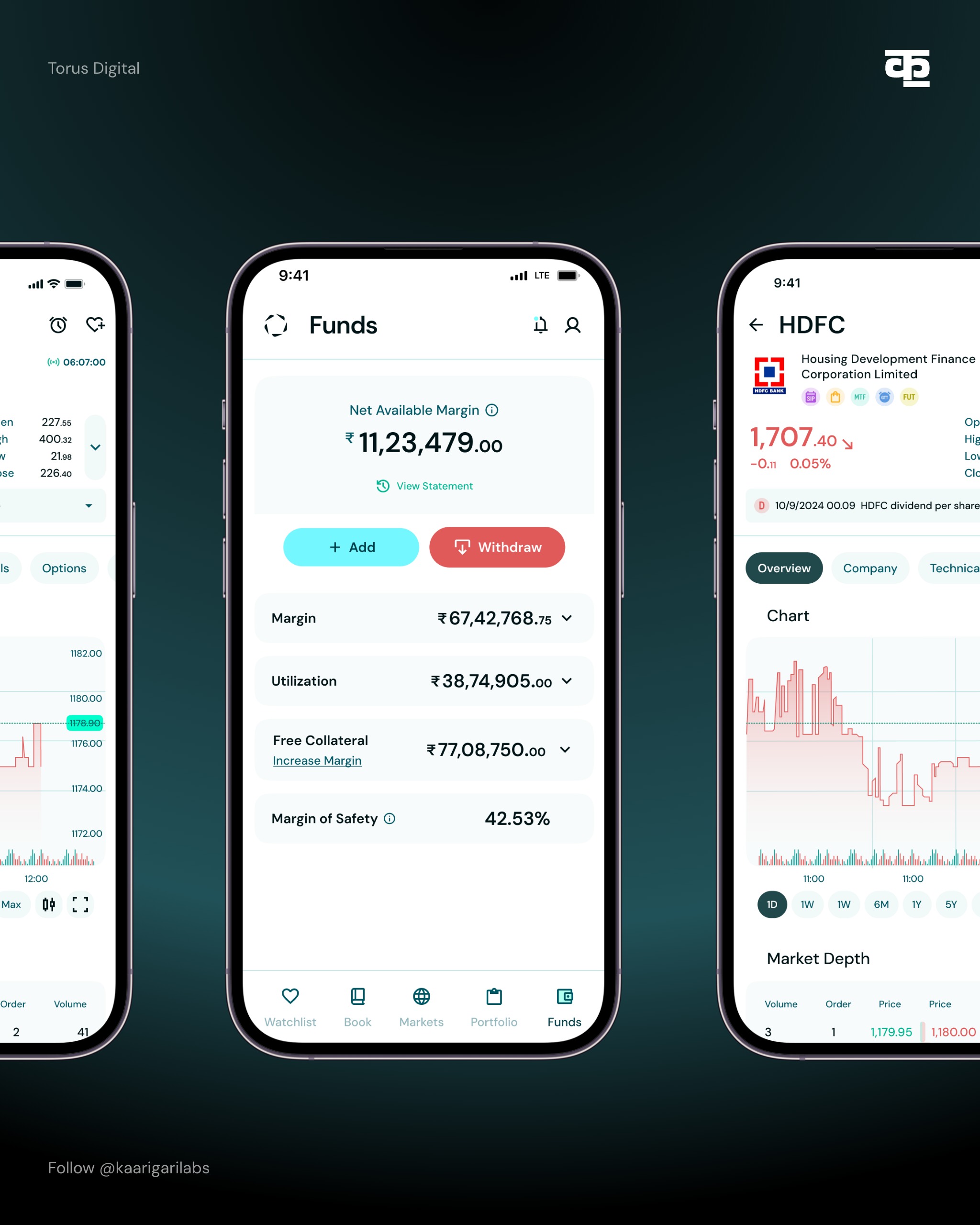 Torus Digital — Redefining the Trading Experience Image 1