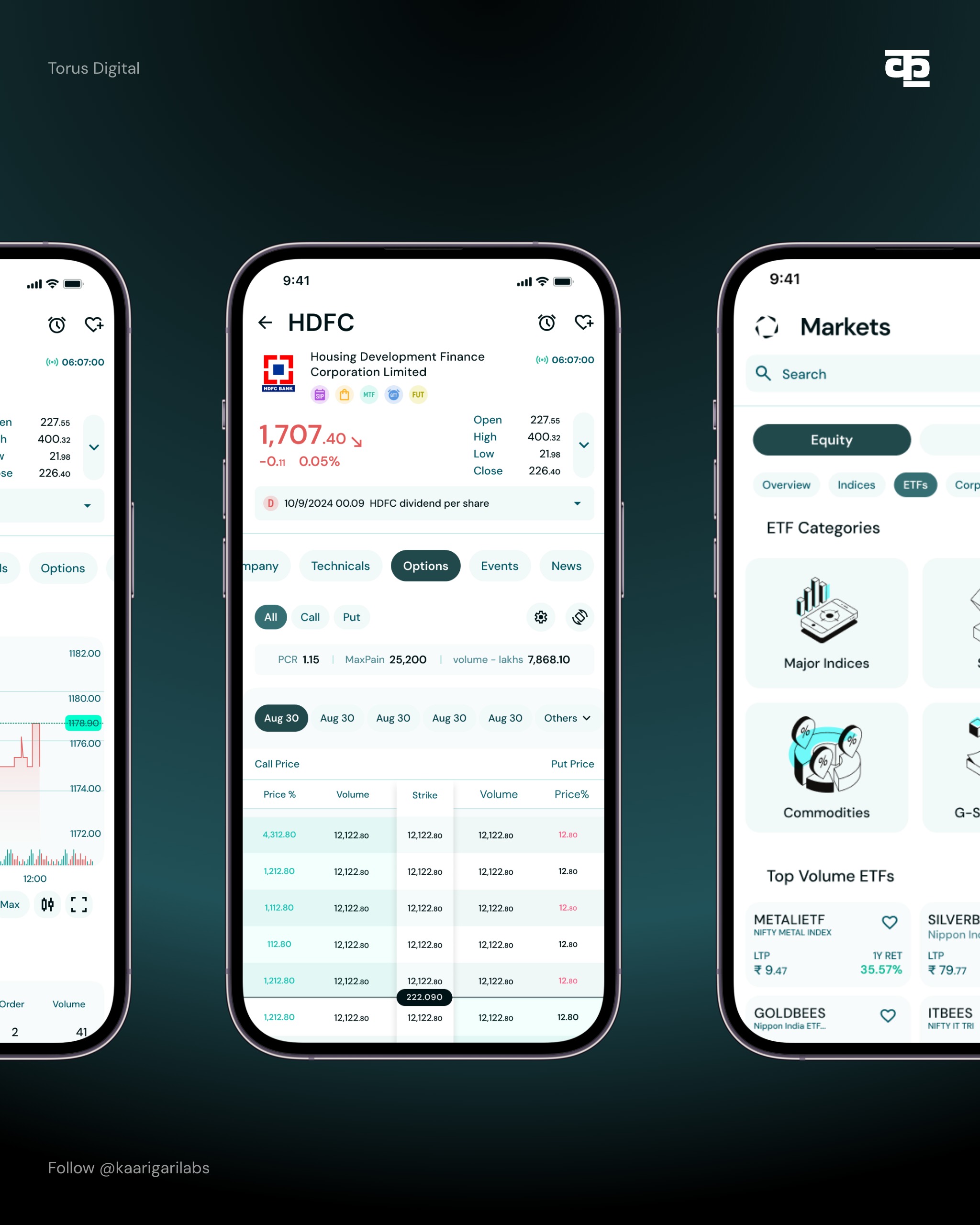 Torus Digital — Redefining the Trading Experience Image 2