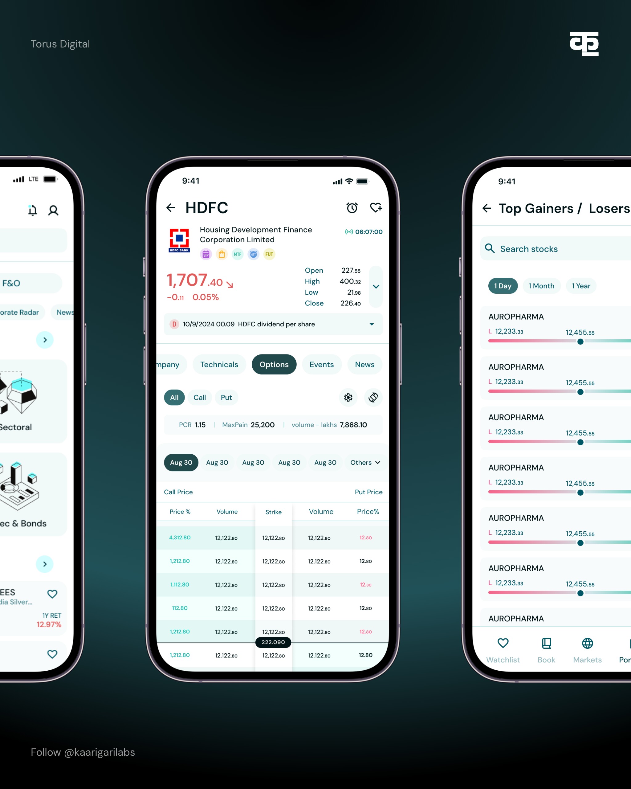 Torus Digital — Redefining the Trading Experience Image 3