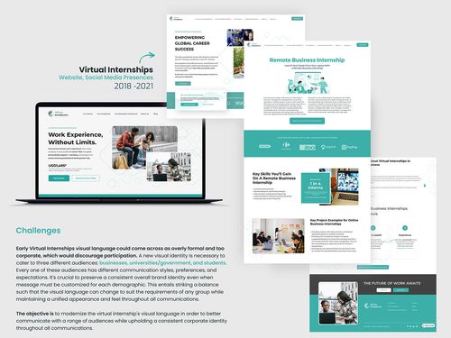 Virtual Internships Brand Refreshment 2024