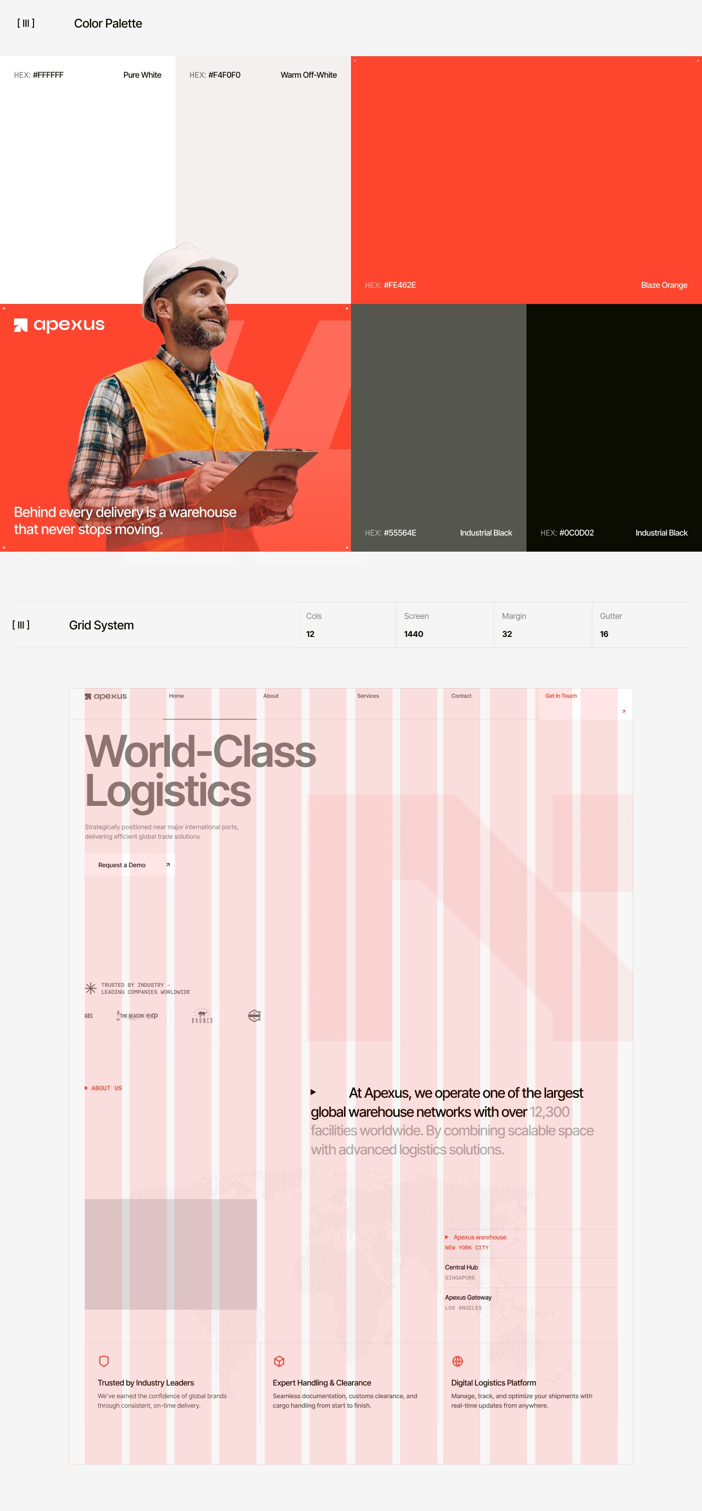 Warehouse logistic theme concept Image 3