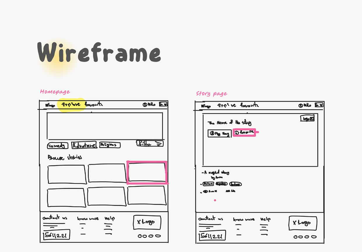 UX/UI Design for an Interactive Children's Story App Image 8