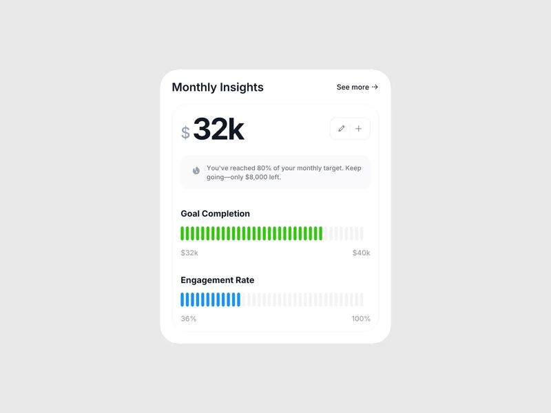 Monthly Insights Dashboard Micro Interaction