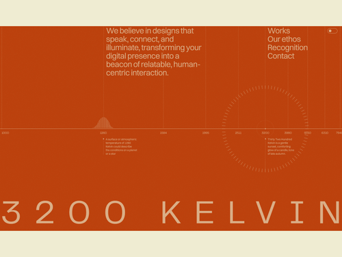 3200 Kelvin — Web Design Studio