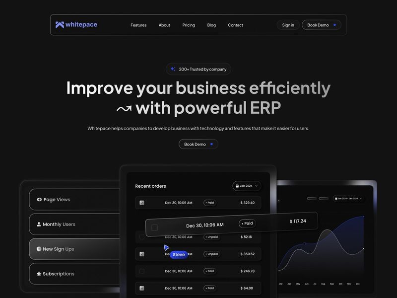 Creative SaaS Landing Design for Whitepace