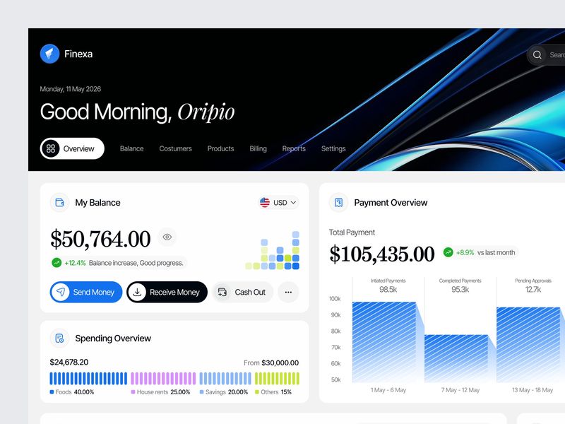 Finexa - Finance Management Dashboard