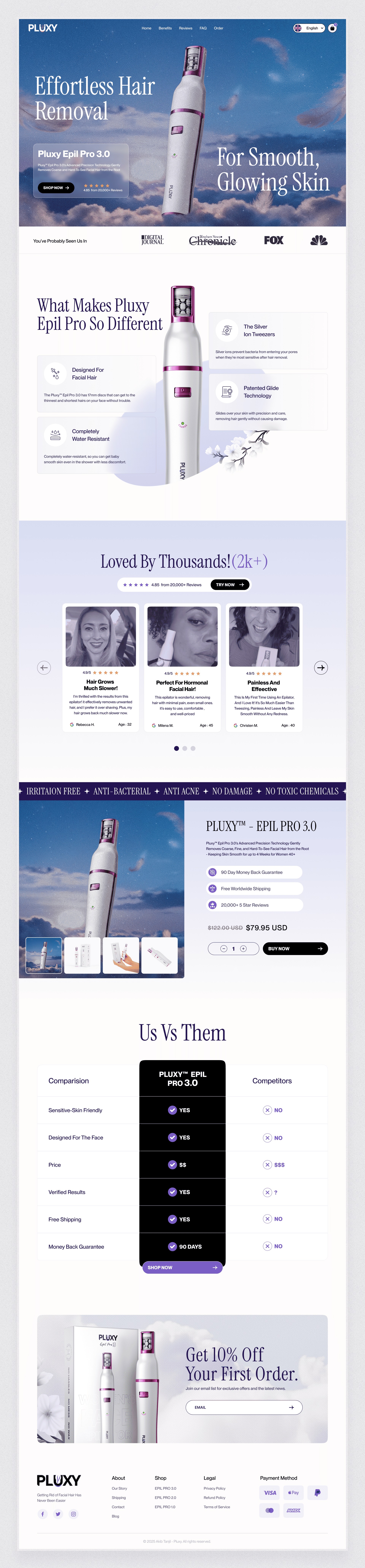 Beauty Product eCommerce Website | Shopify Store UI/UX Image 0