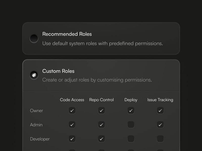 Role permissions