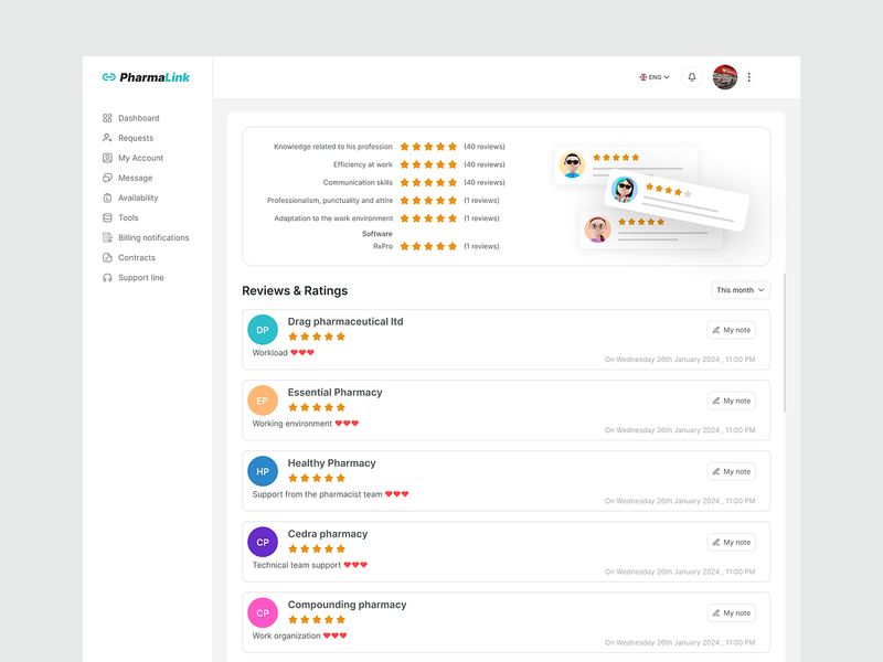 PharmaLink - Reviews & Ratings Management