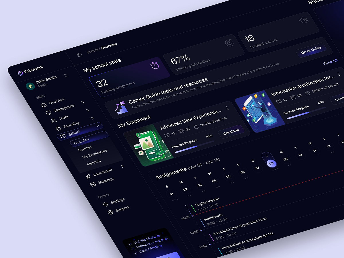 Fobework - E-learning Dashboard & Course Platform UI Image 0