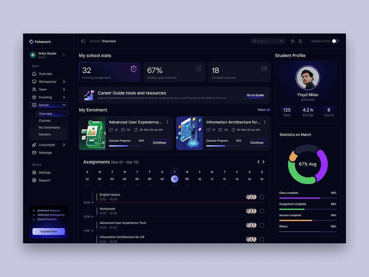 Fobework - E-learning Dashboard & Course Platform UI Image 1