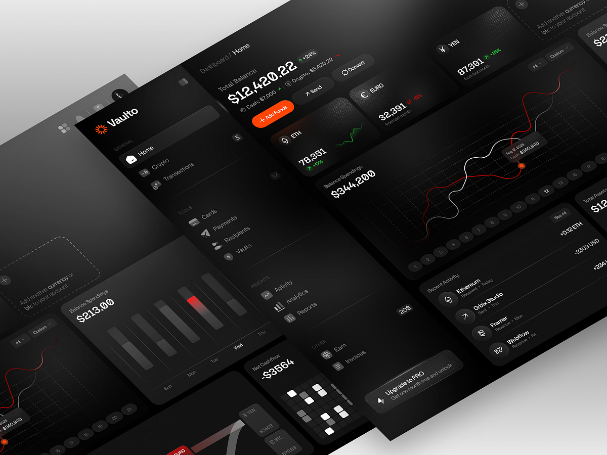 Vaulto Finance Dashboard Design Image 0