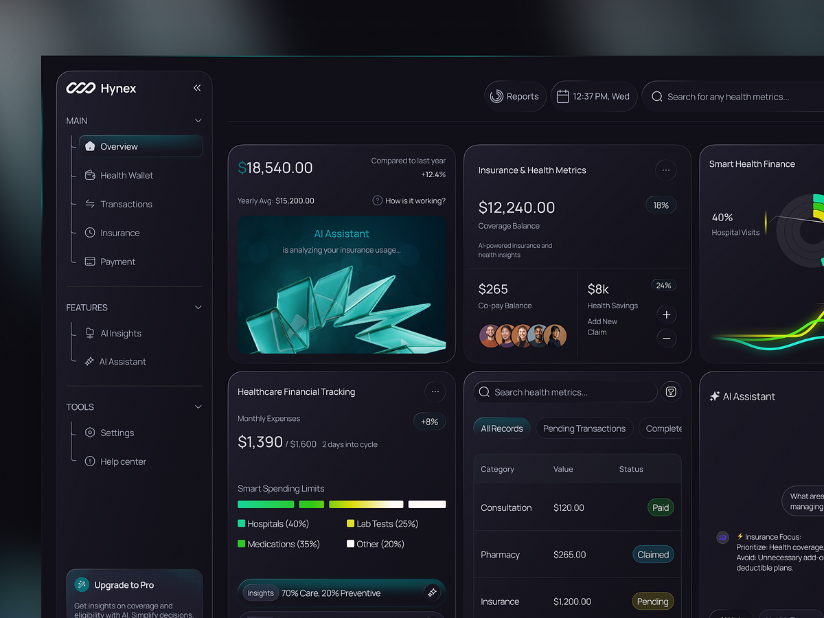 Hynex Healthcare Dashboard Design Image 0
